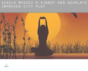 Szkoła masażu w  Kinney and Gourlays Improved City Plat